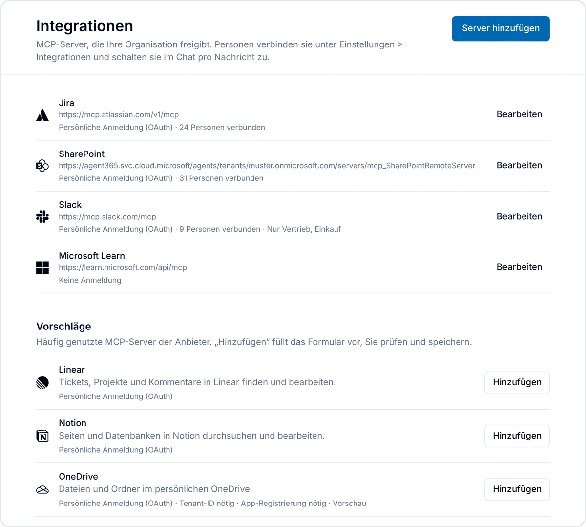 Die Seite Integrationen der Organisation mit Jira, SharePoint, Slack und Vorschlägen